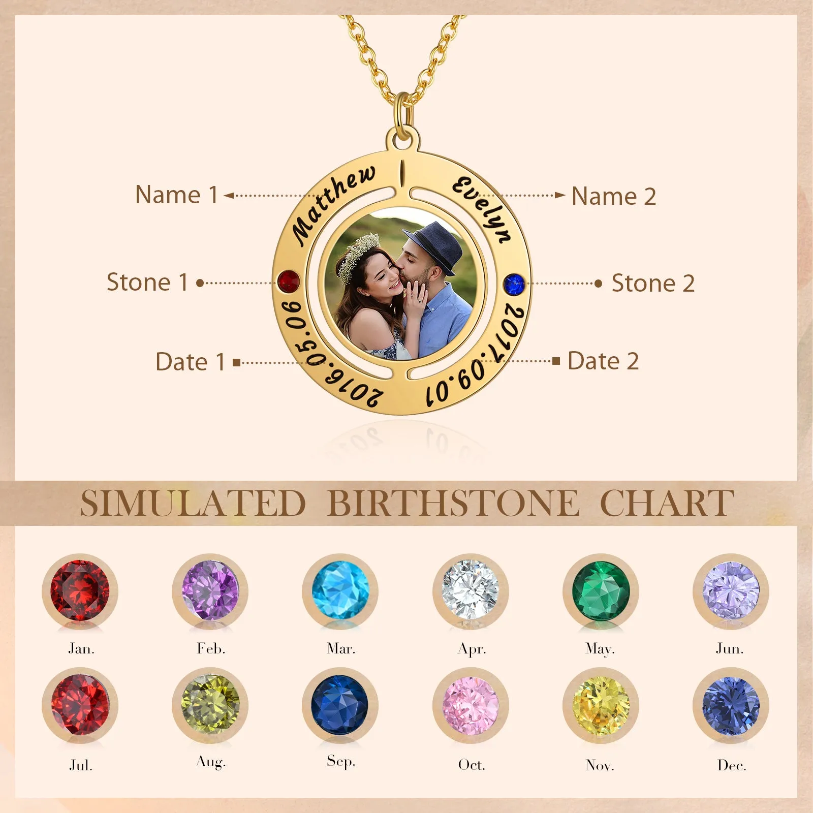 4FunGift® Custom Photo Necklace with 2 Names 2 Dates 2 Birthstones Anniversary Jewelry USA