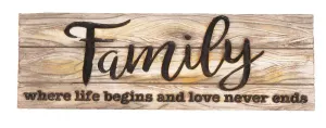 Family Decorative Sign