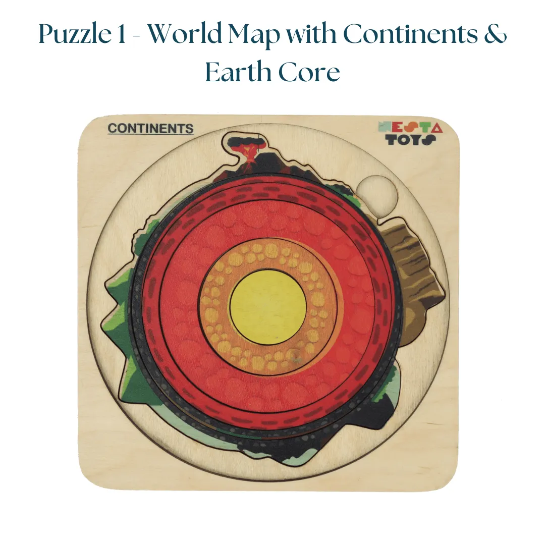 Geography Lover Combo - Earth Core, Water Cycle & Ocean Layer Puzzle
