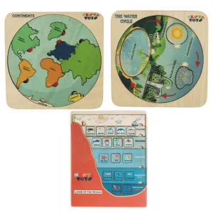 Geography Lover Combo - Earth Core, Water Cycle & Ocean Layer Puzzle