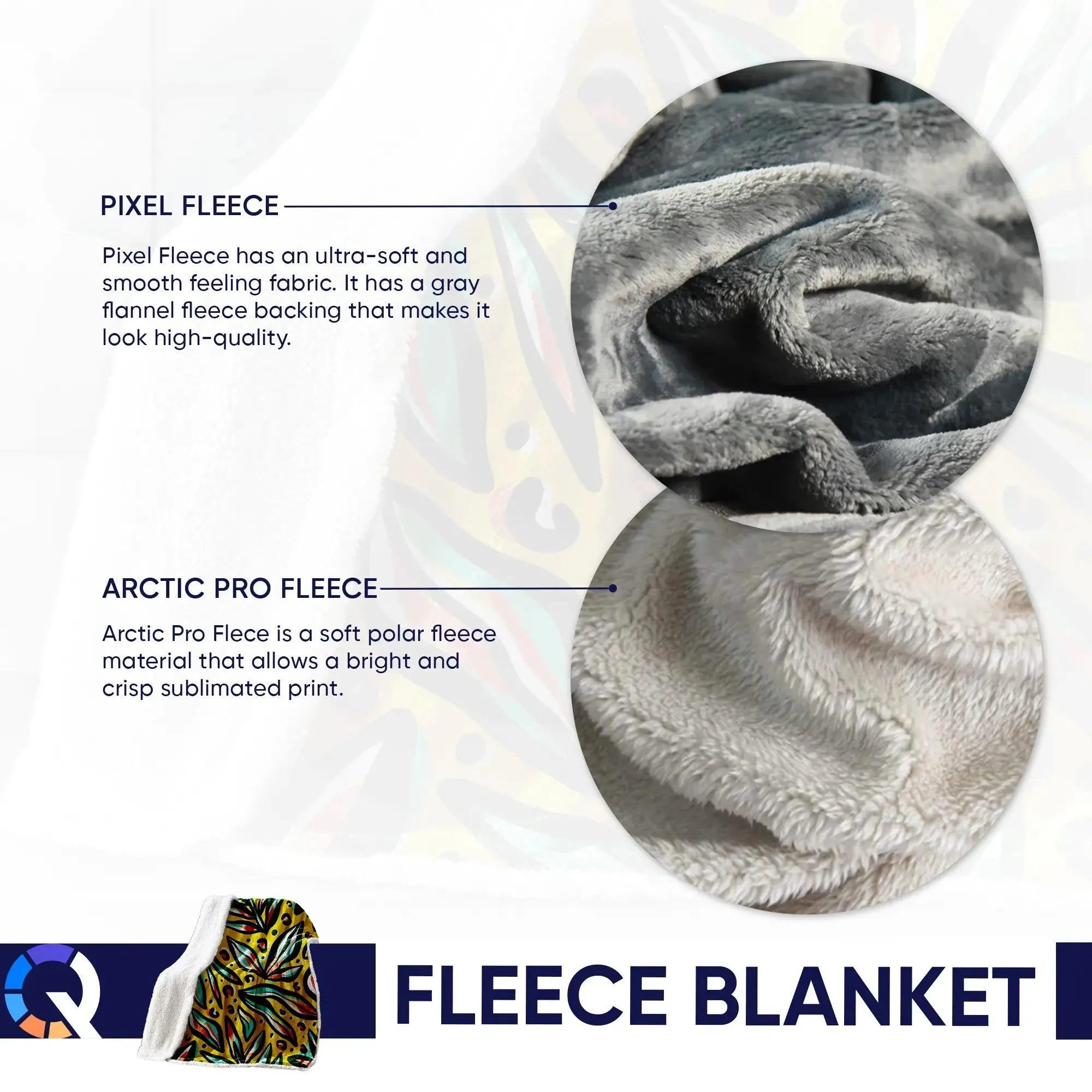 Photo Fleece Blankets