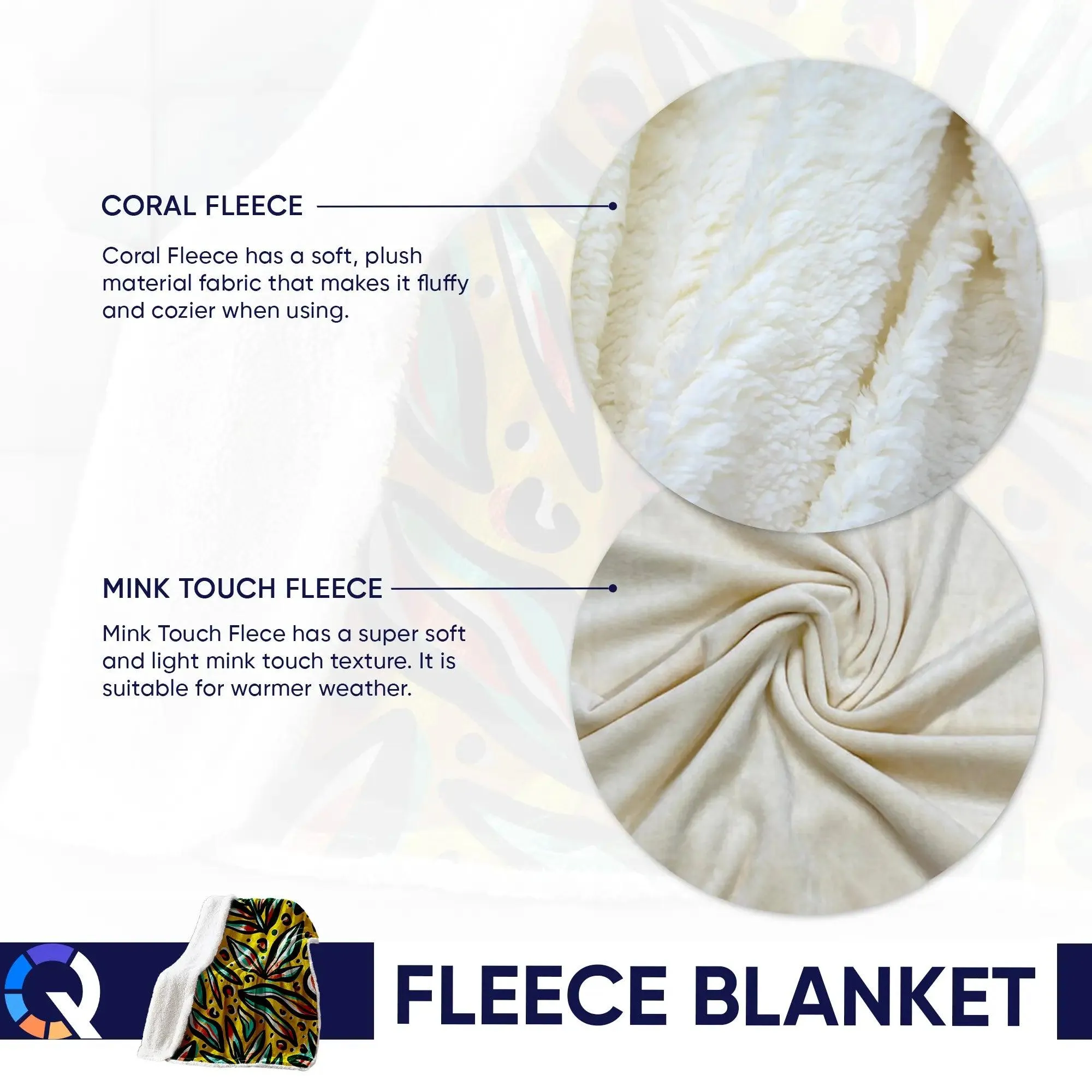 Photo Fleece Blankets