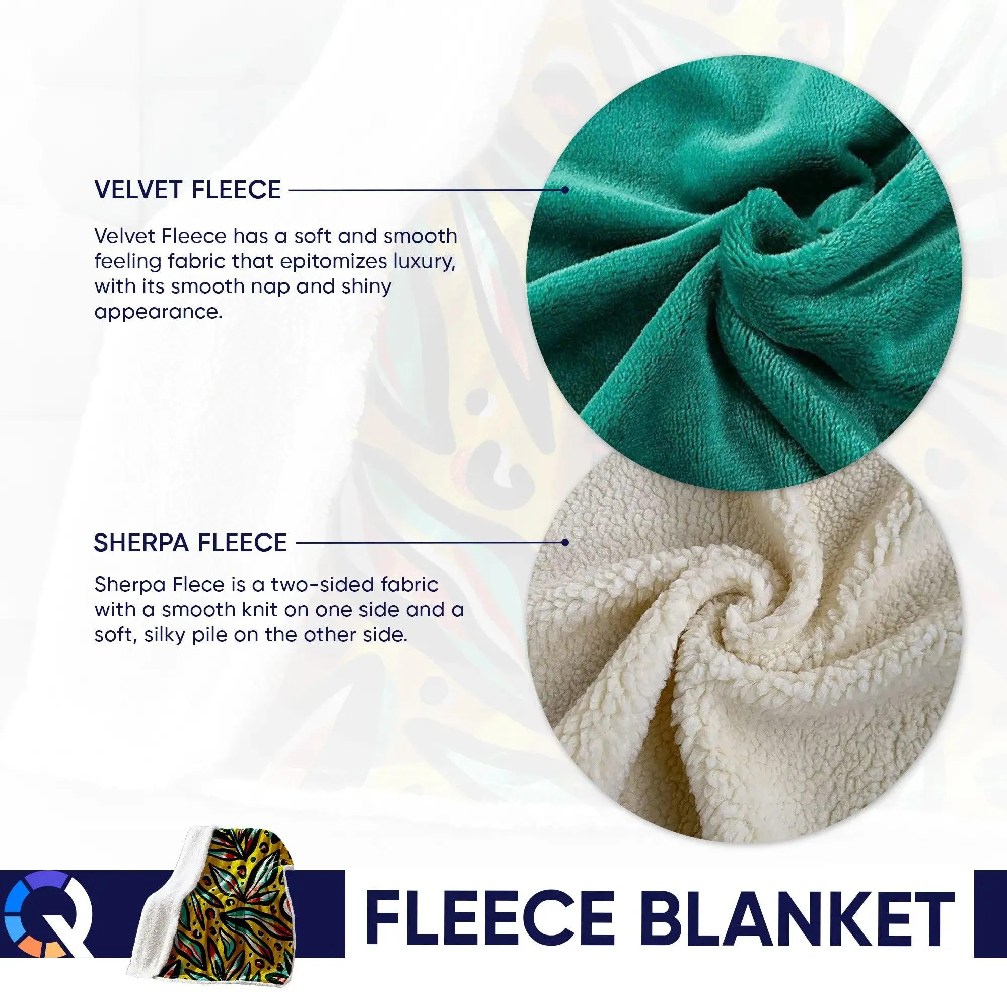 Photo Fleece Blankets